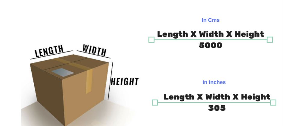 Volumetric weight formula for air freight